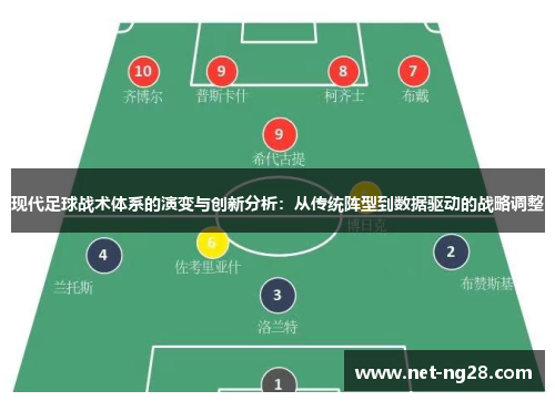 现代足球战术体系的演变与创新分析：从传统阵型到数据驱动的战略调整