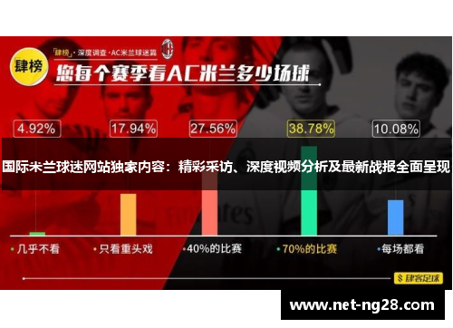国际米兰球迷网站独家内容：精彩采访、深度视频分析及最新战报全面呈现
