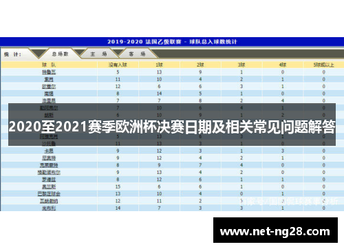 2020至2021赛季欧洲杯决赛日期及相关常见问题解答