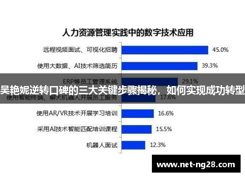吴艳妮逆转口碑的三大关键步骤揭秘，如何实现成功转型