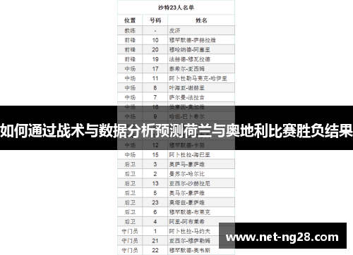如何通过战术与数据分析预测荷兰与奥地利比赛胜负结果