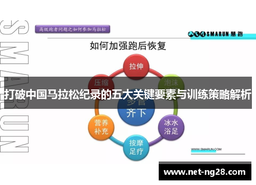 打破中国马拉松纪录的五大关键要素与训练策略解析