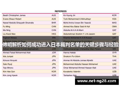 傅明解析如何成功进入日本裁判名单的关键步骤与经验