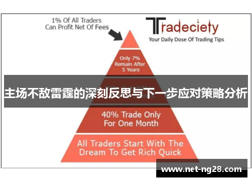 主场不敌雷霆的深刻反思与下一步应对策略分析