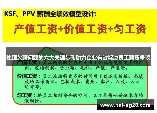 处理欠薪问题的六大关键步骤助力企业有效解决员工薪资争议