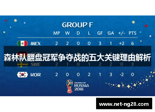 森林队翻盘冠军争夺战的五大关键理由解析