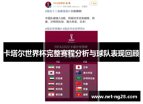 卡塔尔世界杯完整赛程分析与球队表现回顾
