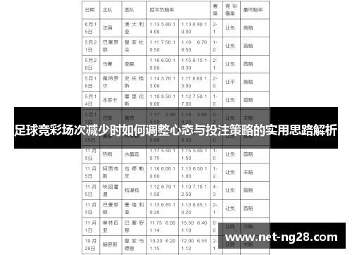 足球竞彩场次减少时如何调整心态与投注策略的实用思路解析